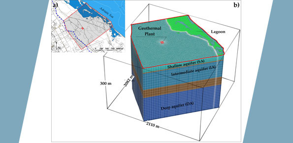 project-GEOSCAMBIO-evidenza