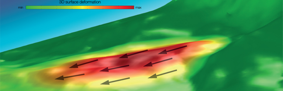 3D Surface Deformation Modelling