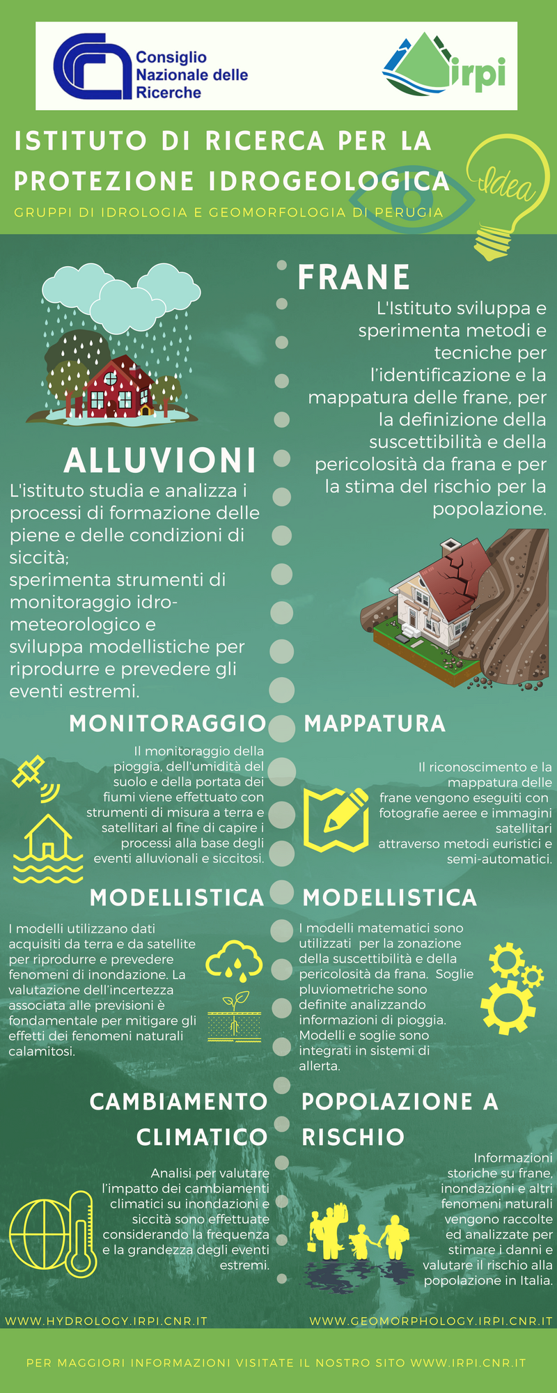 news-climate-change-infographic