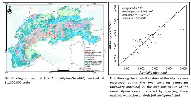 news-20200210-Alpine-Geo-LiM-