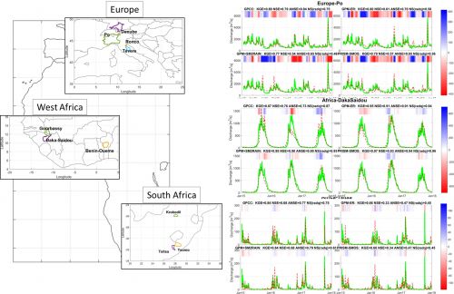 Previsione di piene con l'utilizzo di diversi prodotti di pioggia in Europea, Africa occidentale e Sud Africa
